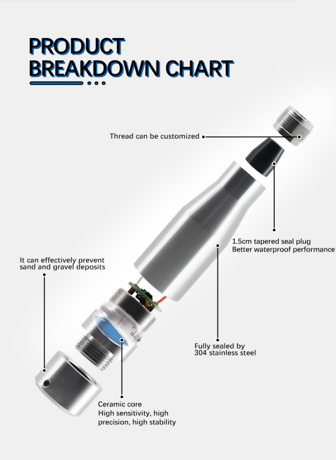 4-20mA Υποβρύχιος αισθητήρας επιπέδου νερού για τη μέτρηση επιπέδου νερού και πετρελαίου Θερμοκρασία εργασίας -20-80C RS485 IIC Interface 1